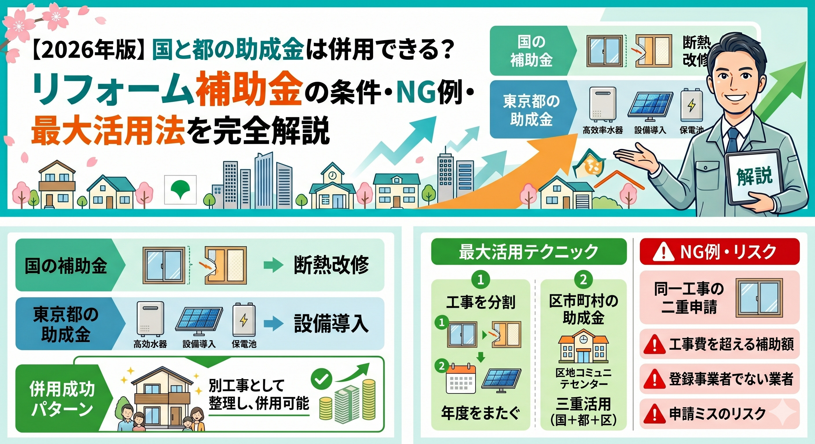 【2026年版】国と都の助成金は併用できる？リフォーム補助金の条件・NG例・最大活用法を完全解説